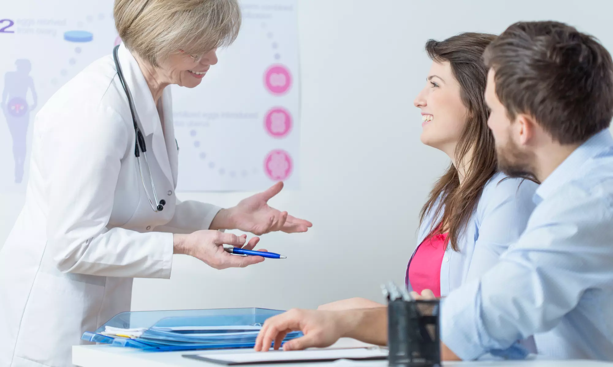 Empower Your Core With A Pelvic Floor And Core Evaluation For Women