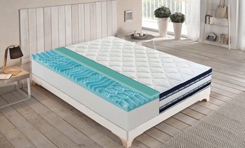 Matelas gel mémoire et 13 zones 27cm
