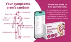 Up to 85% Off Food Sensitivity Test