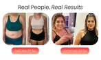 Tirzepatide Weight Loss Program with Consultation at BloomMD