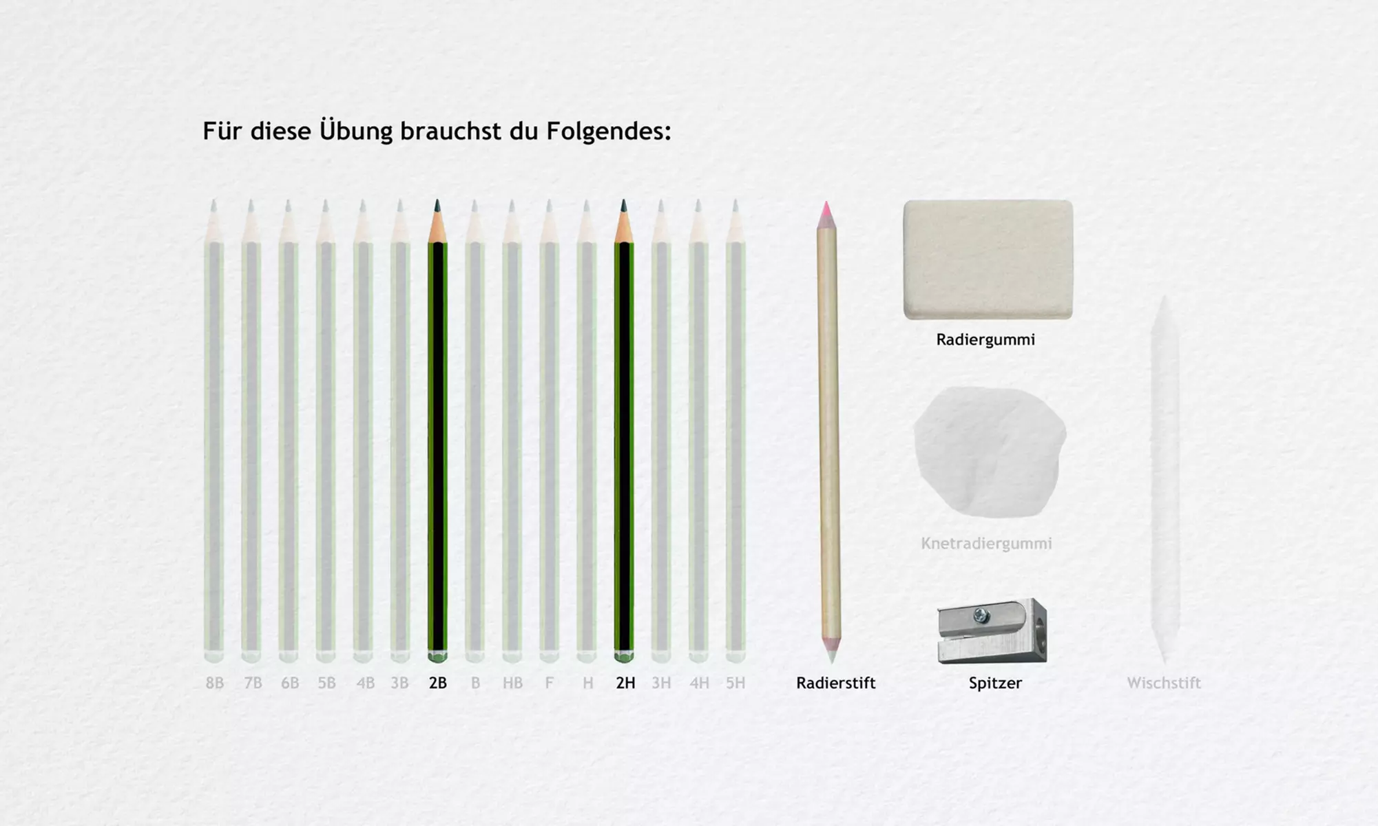 3 oder 12 Monate Online-Zeichenkurs: Karikaturen zeichnen