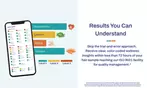 Up to 79% Off Food Sensitivity & Gut Health Testing