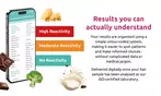 Up to 85% Off Food Sensitivity Test