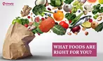Up to 85% Off Food Sensitivity Test