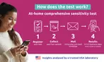 Up to 85% Off Food Sensitivity Test