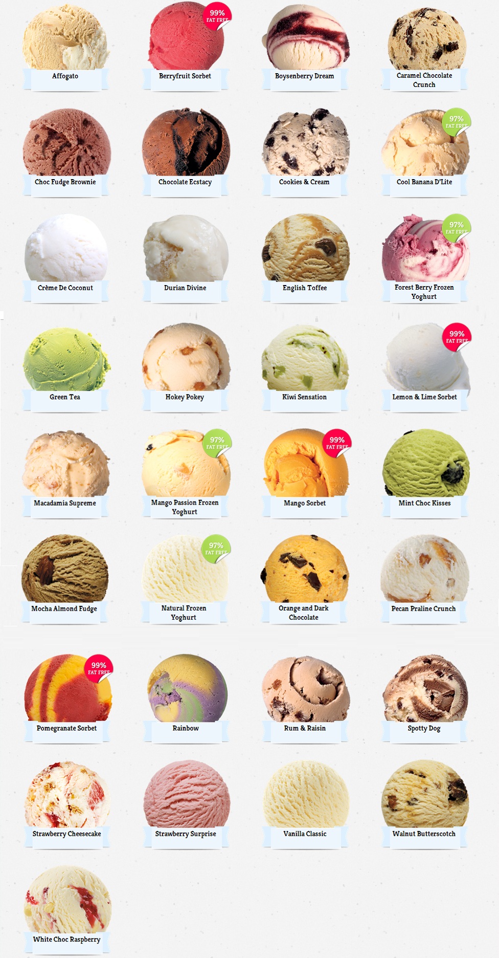 New Zealand Natural Food & Beverage Groupon