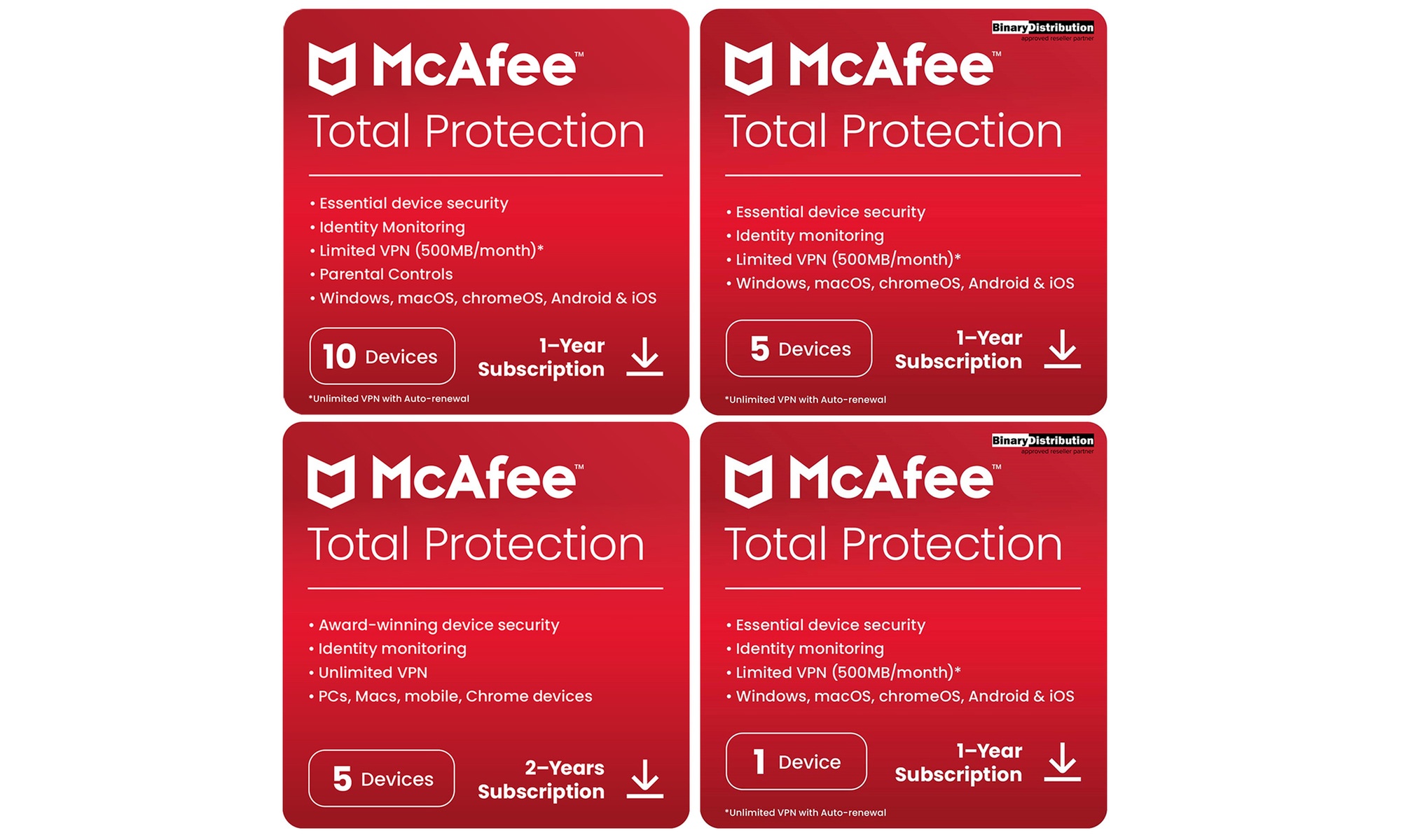 McAfee Total Protection 2025 für 1 - 10 Geräte als Download