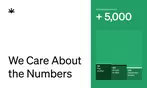 Medical Marijuana Card Evaluation from Leafwell