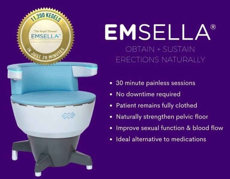 EmSella HIFEM Treatment for Male Sexual Health, ED & Performance