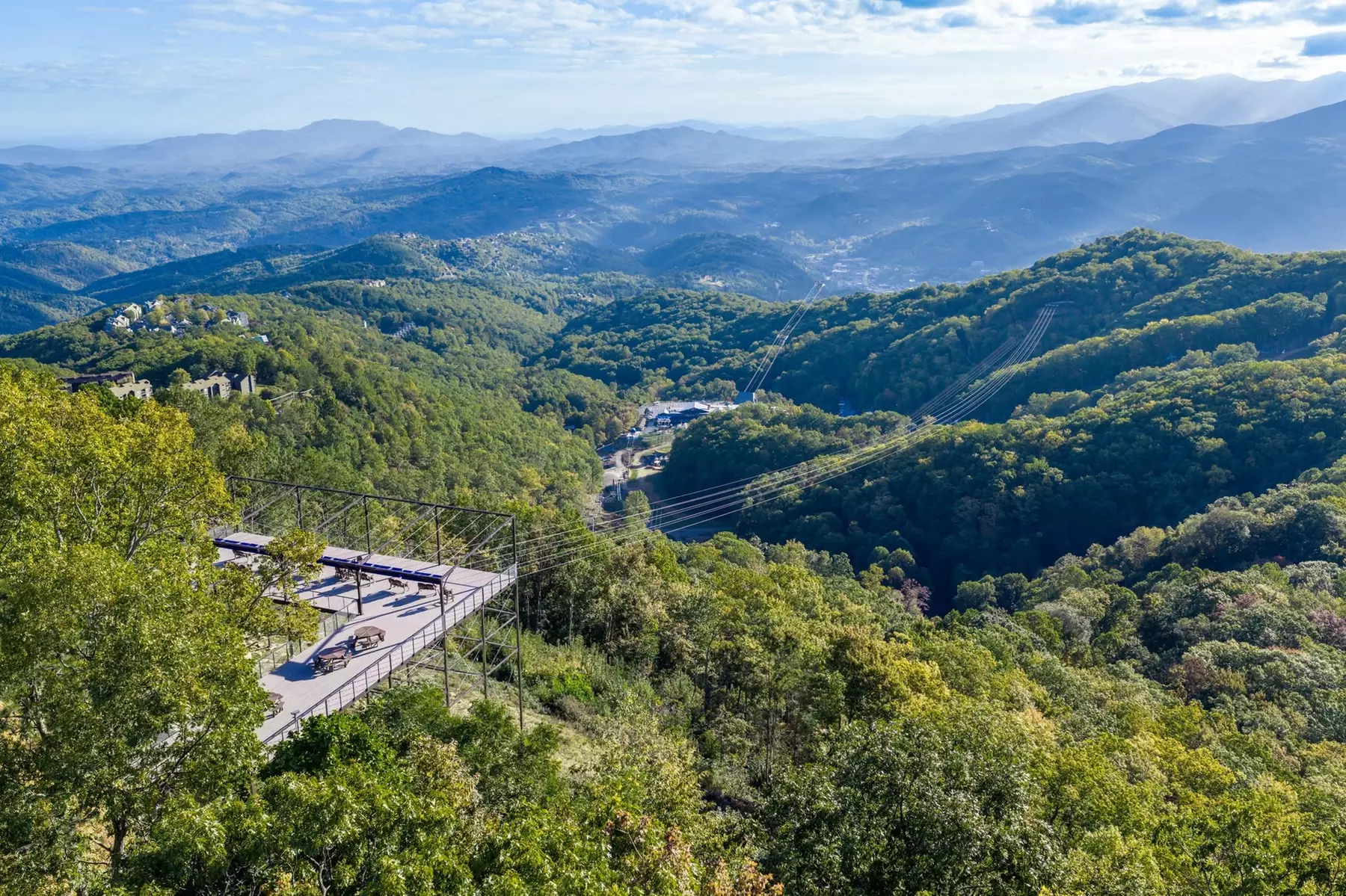 Up to 32% Off Tram Rides and Attraction Passes at Ober Gatlinburg