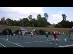 Tennis Training Sessions For Any Level Or Group Size