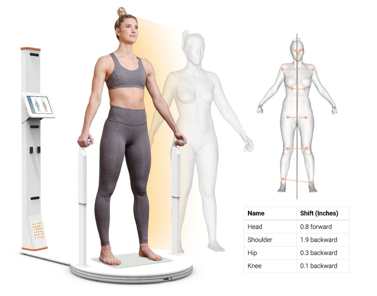 Weight Loss Body Analysis and Free Membership Offer