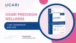 Up to 88% Off on Allergy/Food Intolerance Testing at Ucari