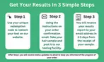 Comprehensive Sensitivity Testing for Food, Environmental & More