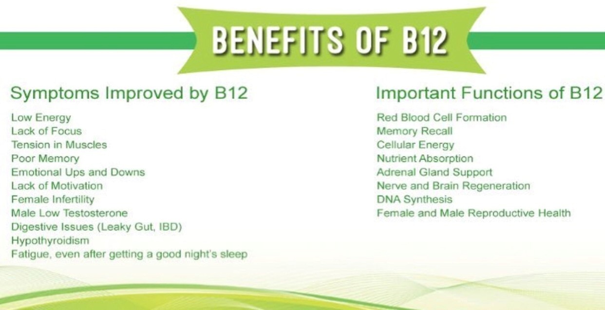 Vitamin B12 with Lipotropics Injections for Energy Boost