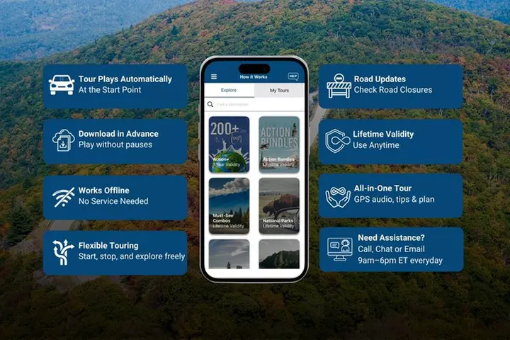 US East National Parks: Driving & Walking Audio Tour Bundle