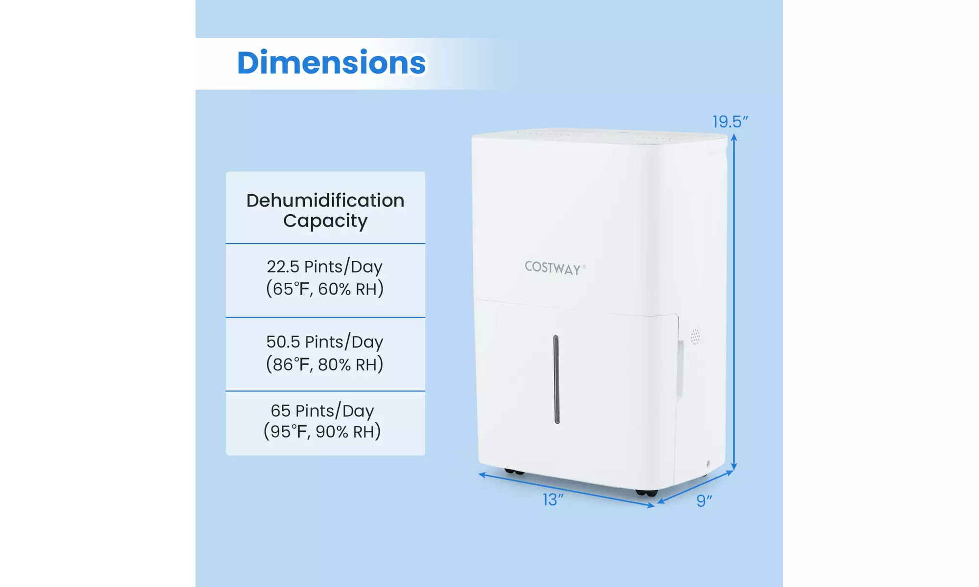 Costway Energy Star Dehumidifier: Eliminate excess moisture