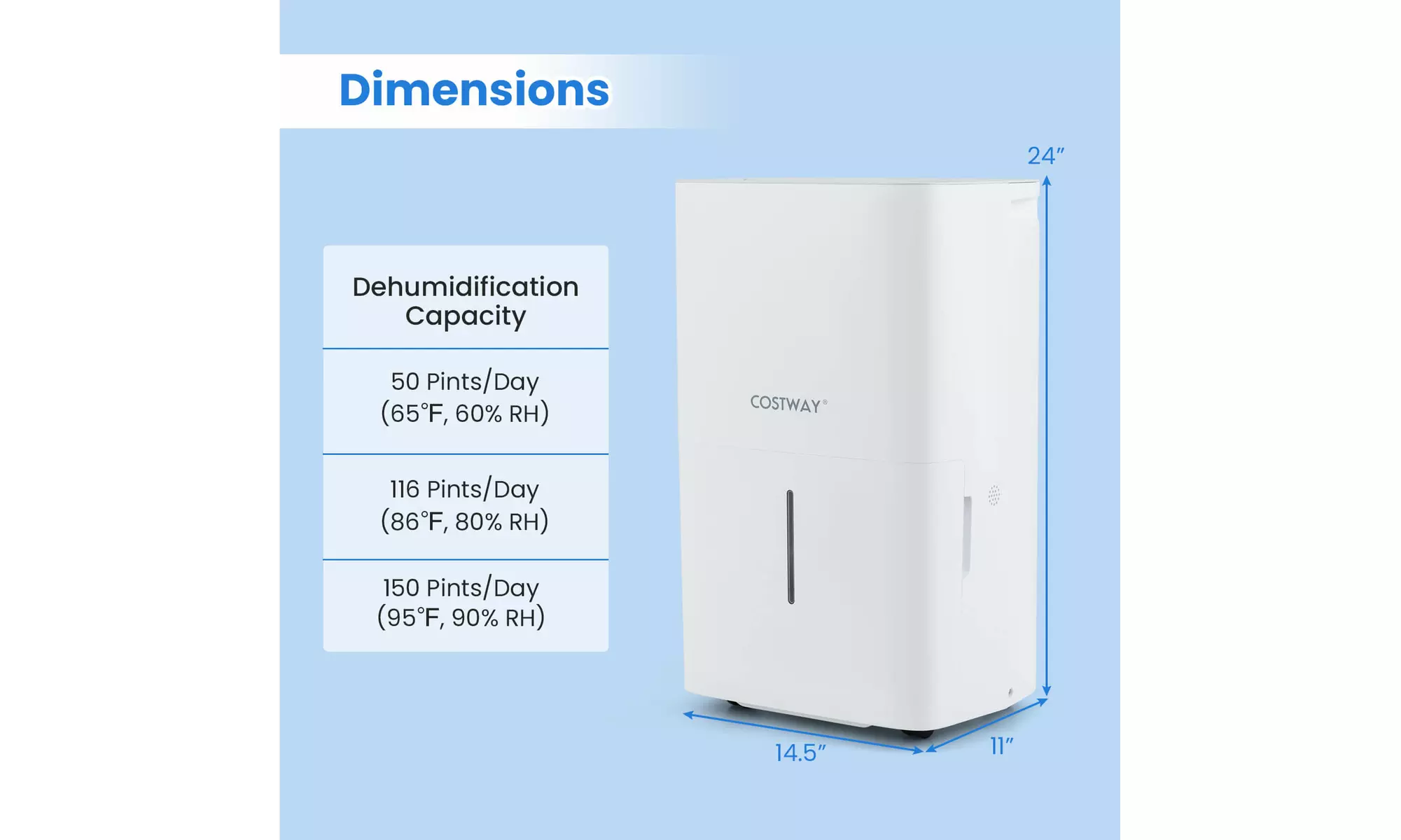 Costway Energy Star Dehumidifier: Eliminate excess moisture