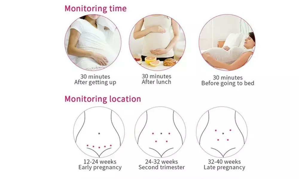 Baby Heartbeat Fetal Doppler Monitor for Pregnancy - Second Medium