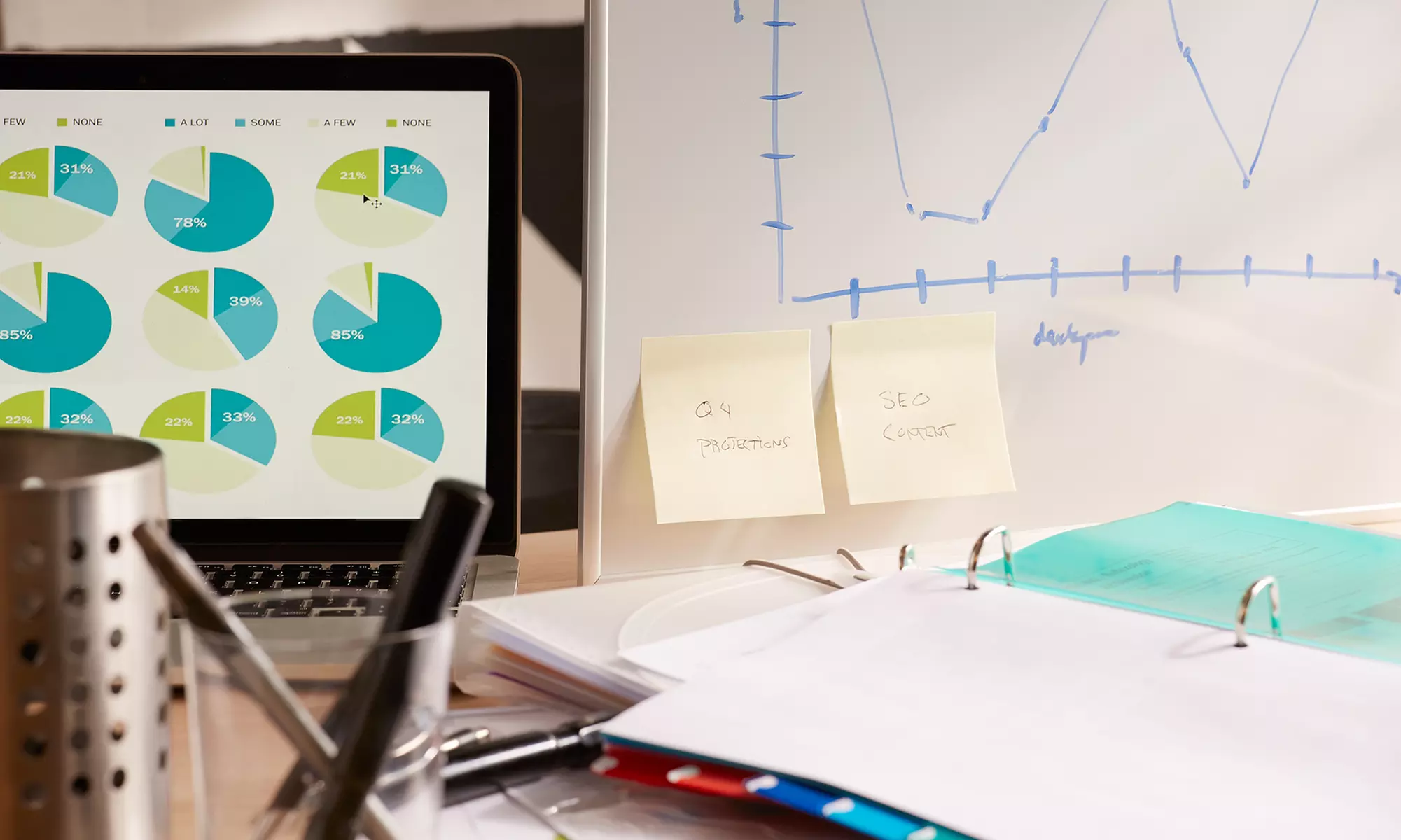 Up to 50% Off on Consultant - Marketing at Digital Marketing Web Design - Ocimer.com - Primary Image