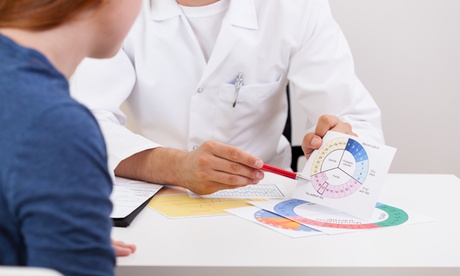 Serie completa di controlli ginecologici allo Studio Igea (sconto fino a 80%)