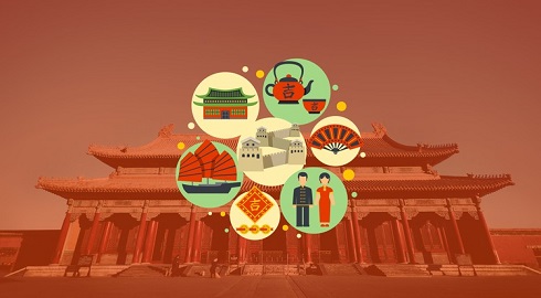 Udemy chinski