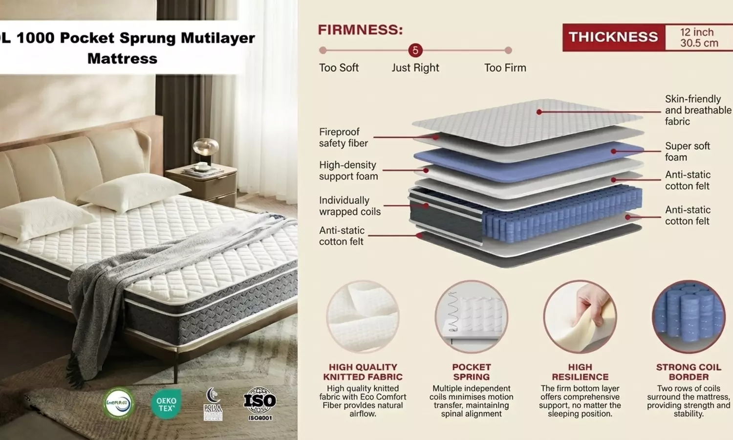 Deluxe 1000 Pocket Sprung Multilayer Mattress Medium Firm 30.5cm Depth