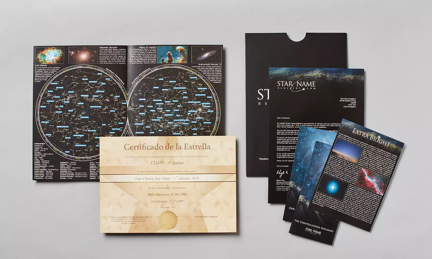 Baptiser une étoile visible avec le Répertoire des Étoiles