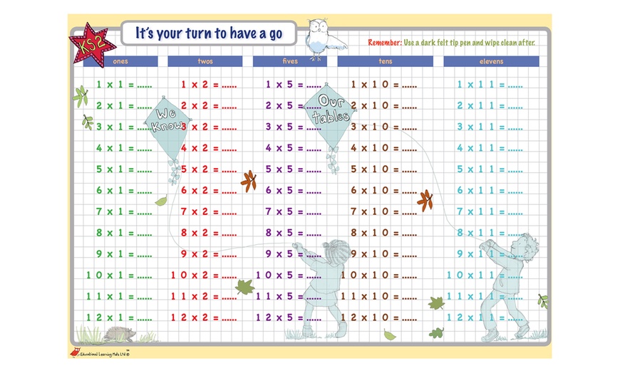 Image 4: Set of Times Table Mats and Pens