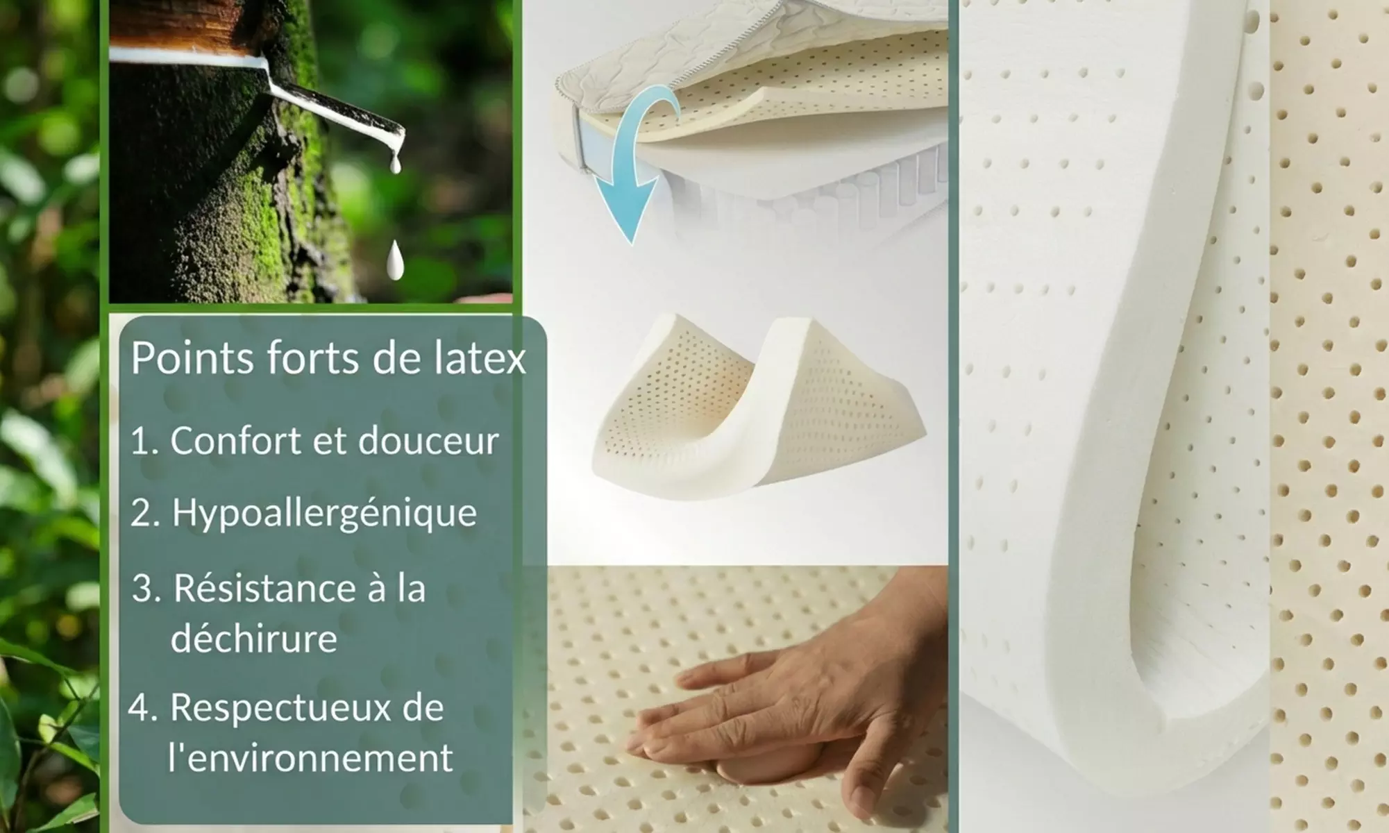 Materasso Perle: Memory Foam, Molle Insacchettate e Lattice Sampur