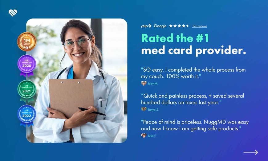 Image 5: Get Your California MMJ Card Package Online