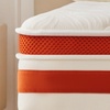 Image 9: Gude Night 28CM 7-Zone Pocket Spring Foam Mattress 5 Sizes To Choose