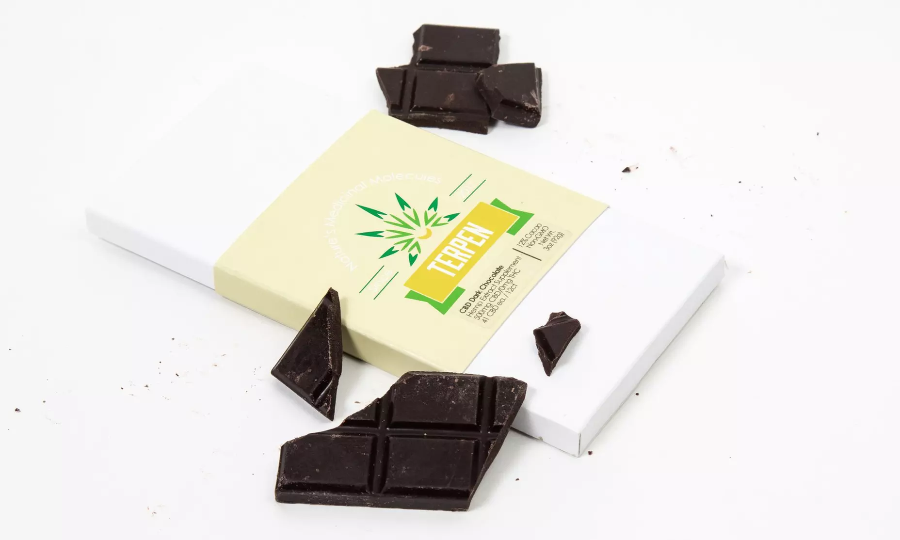 $30 Gift Card for CBD Products from Terpen (Up to 60% Off) - Primary Image