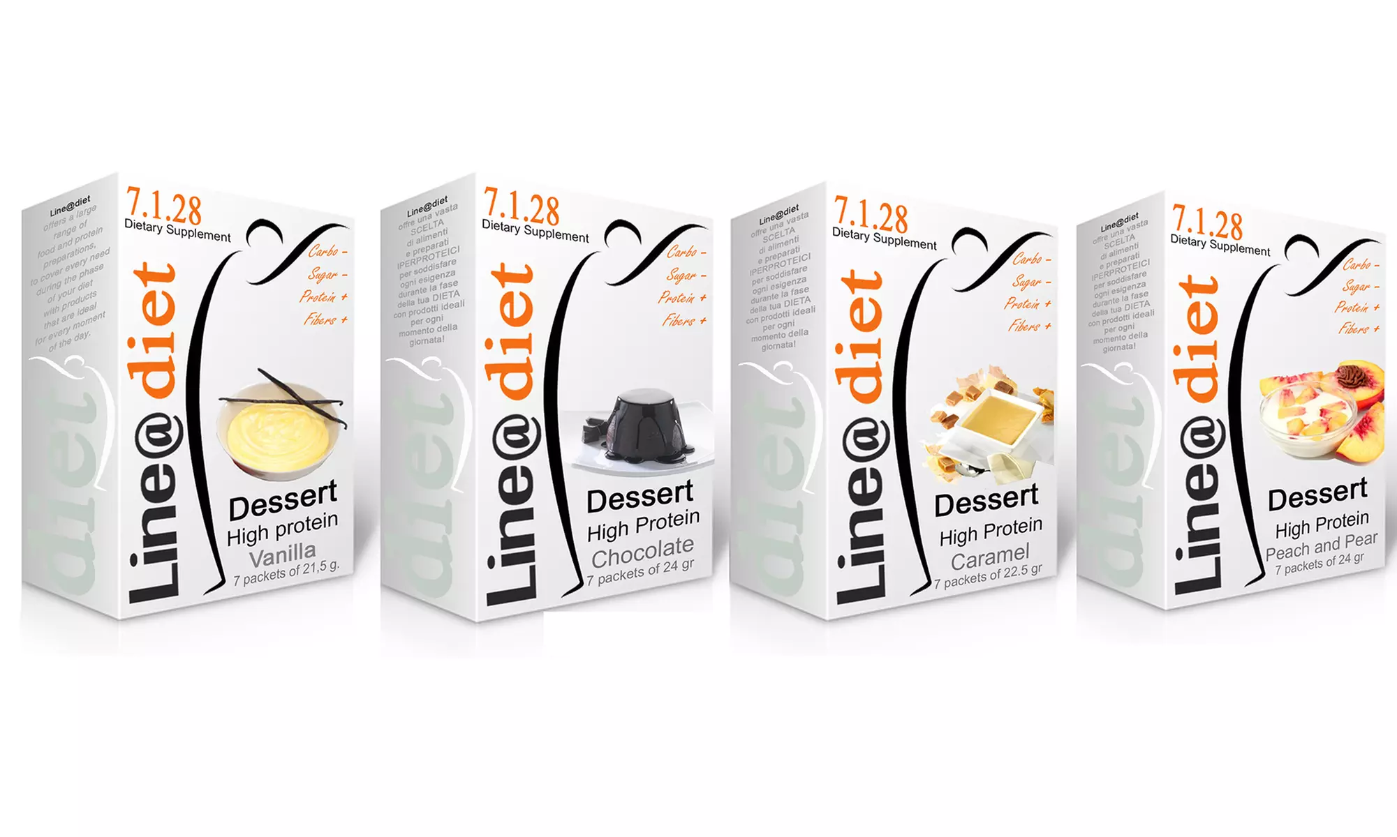 Una settimana di Dieta Keto Line@