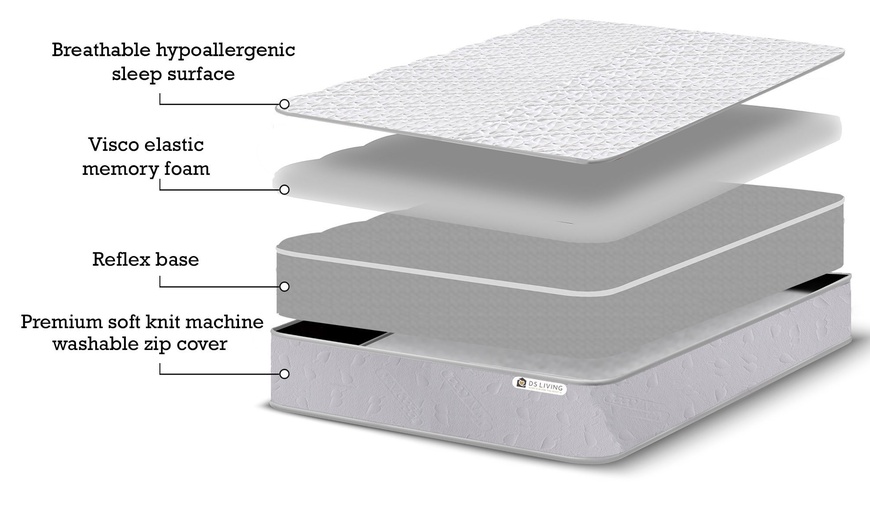 Image 19: DS Living Pureflex Mattresses