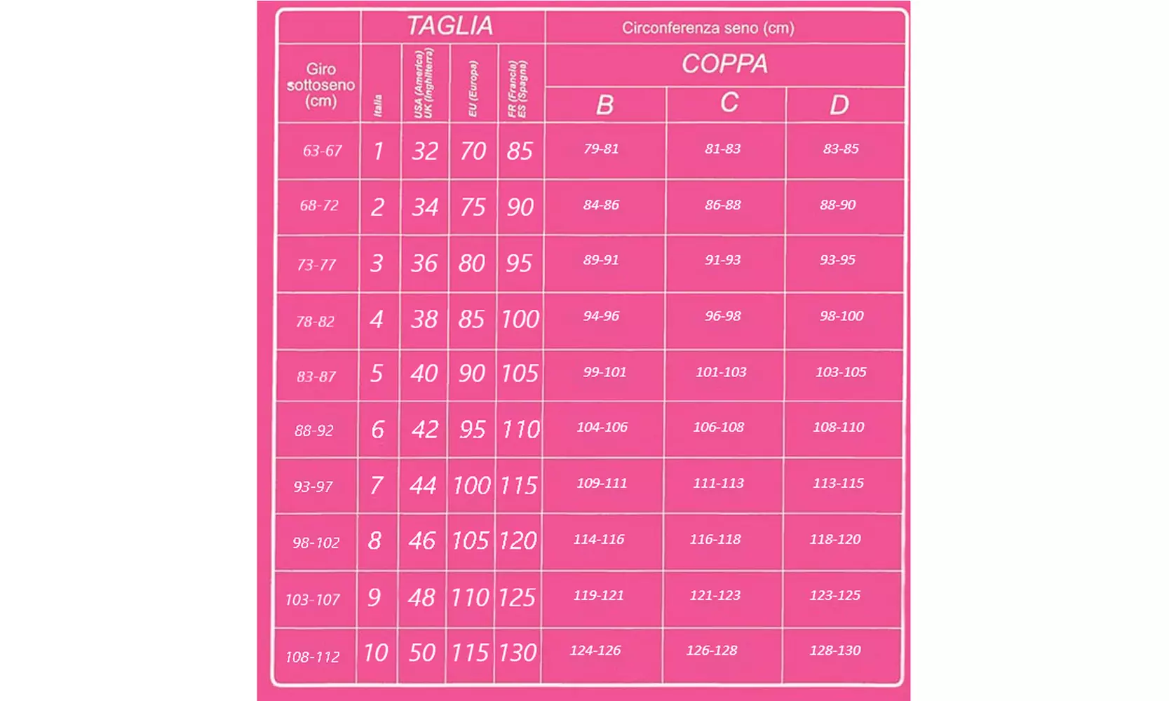 1 o 3 reggiseni Laura Biagiotti con coppe sagomate