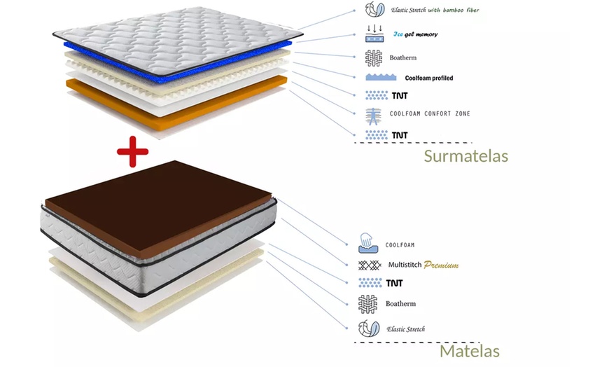 Image 10: Lit coffre ''Sherwood'' tissu, matelas ''Empereur'' en option, Sampur