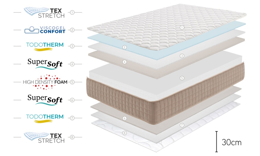 Image 7: Colchón Maximum Grand Confort 30cm