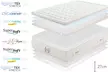 Memory-Schaum-Matratze und -Topper mit 12 Liegezonen in der Größe nach Wahl - Second Medium