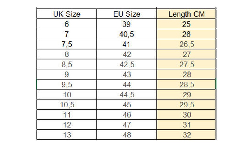 Image 2: Green Dunlop Pricemastor Contract Wellingtons