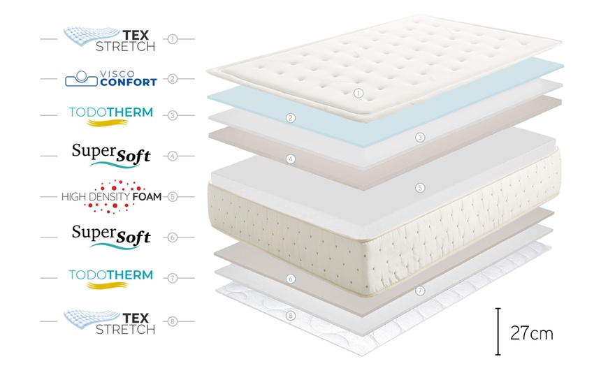 Image 2: Colchón de doble cara con sistema multicapa