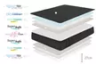 Orthopädische Matratze mit 12 Komfortzonen in der Größe nach Wahl - Second Medium