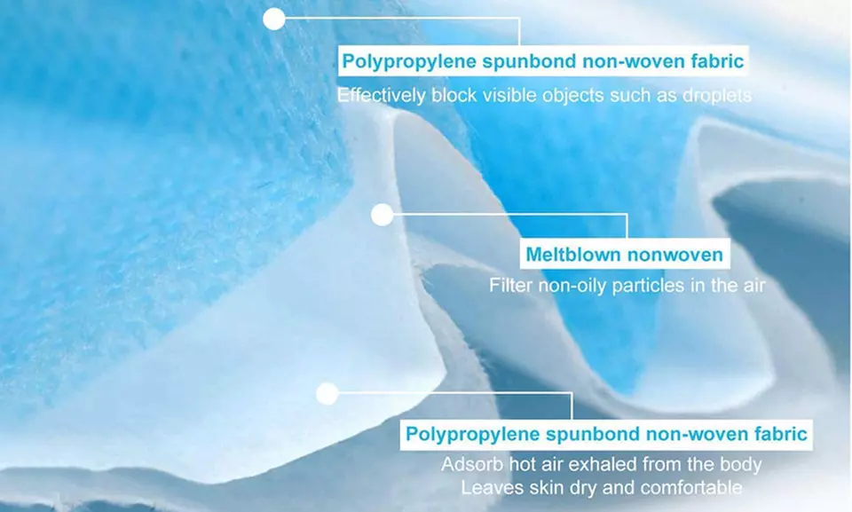 3-Layer Earloop Disposal Non-Medical Masks (50-Pc.) - Second Medium