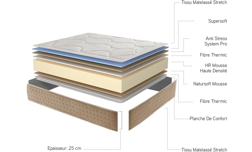 Image 5: Matelas viscoélastique Elegance