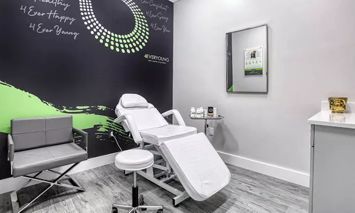 Revitalize and Refresh 20 Units of Botox at 4Ever Young Marietta
