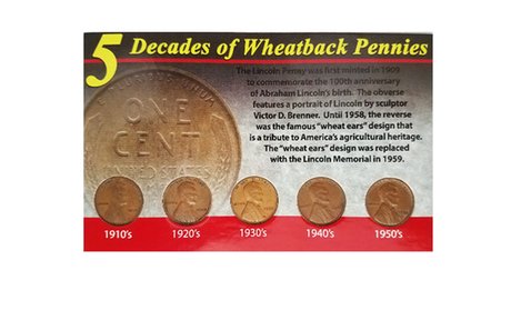 Wheat-Back Pennies Commemorative Set