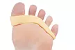 NatraCure Gel Toe Separators Set (2-Piece) - Second Medium