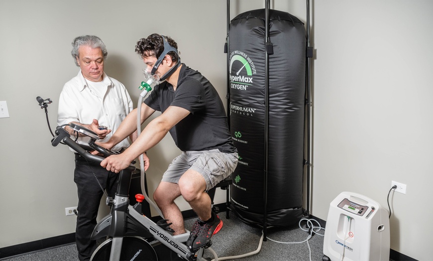 Image 1:  Revitalize with One or Three Sessions of Superhuman Protocol