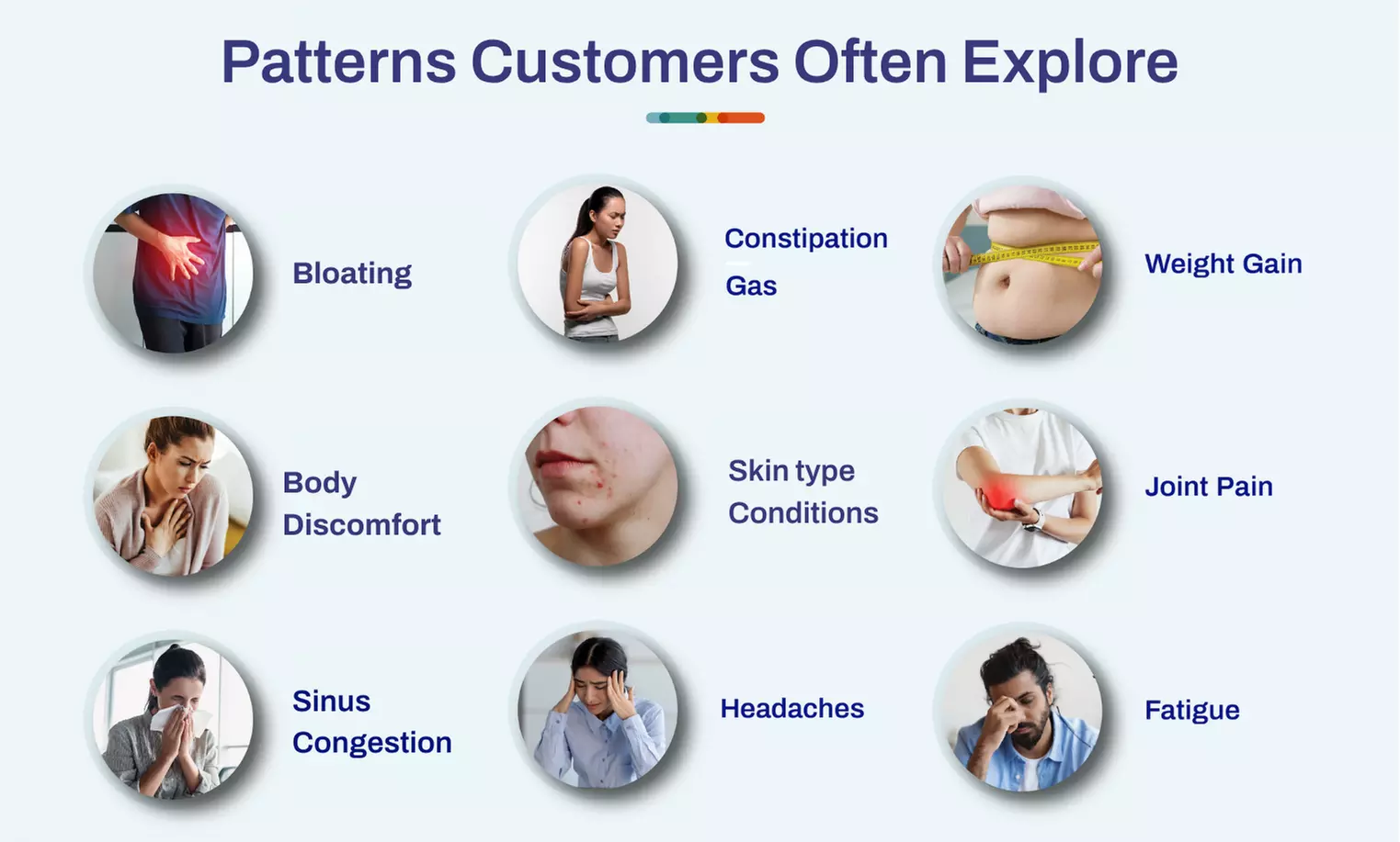 Up to 81% Off Food Sensitivity & Gut Health Testing