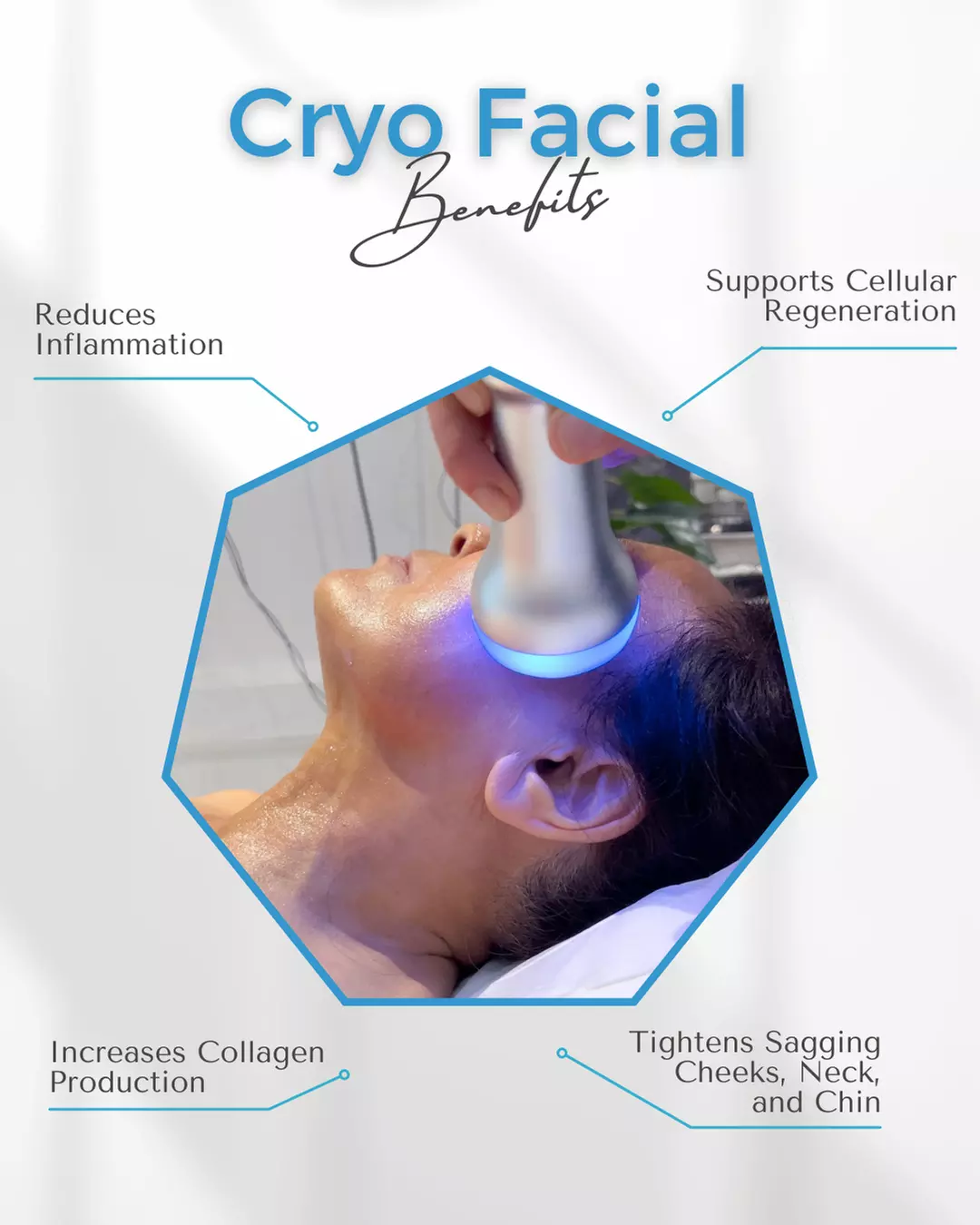 Up to 50% Off on Facial at Summer Ready 360 - Second Medium